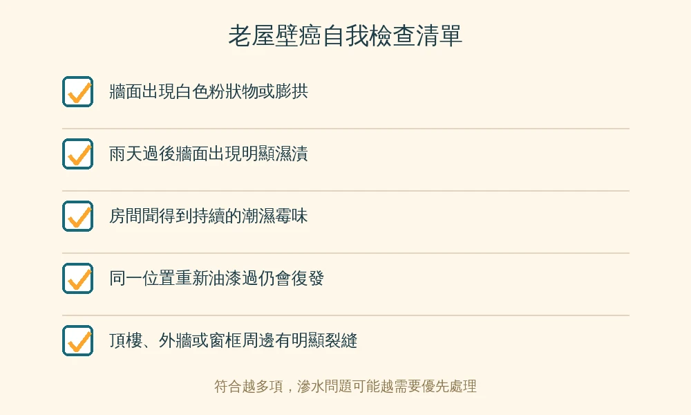 老屋壁癌自我檢查清單資訊圖：牆面是否有白色粉狀物或膨拱、雨天後是否出現濕漬、是否聞到潮濕霉味、同一位置是否反覆油漆仍復發、頂樓或外牆是否有明顯裂縫