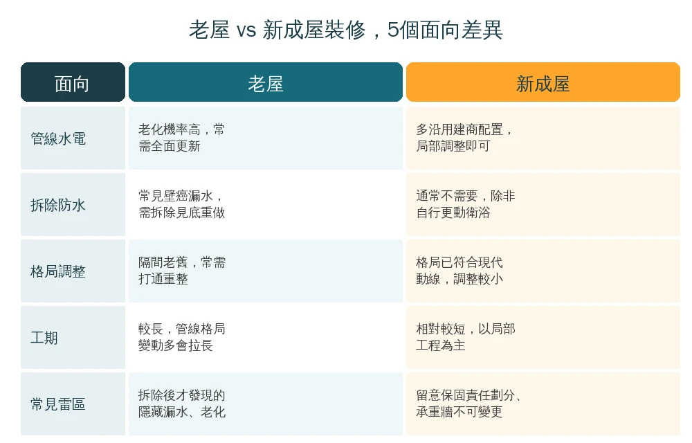 估看看官方網域與聯絡方式資訊圖，gkk.com.tw為官方網站，gkk7.net與gkk77.net自動導向，Google 5.0星26則評論