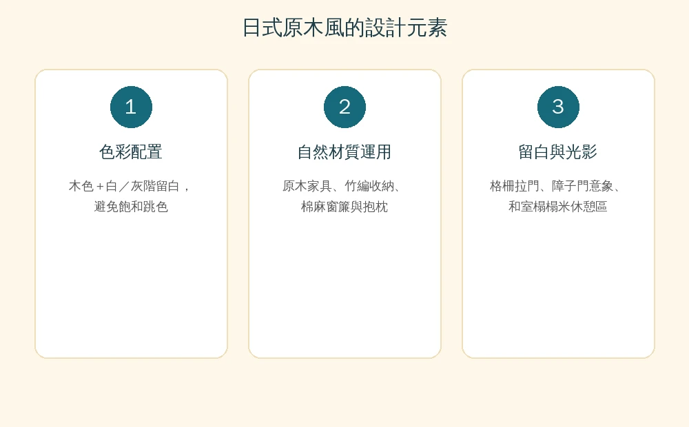 租屋輕裝潢可逆式施工建議資訊圖，包含活動家具、系統櫃取代固定木作、保留原始建材、書面同意四個重點