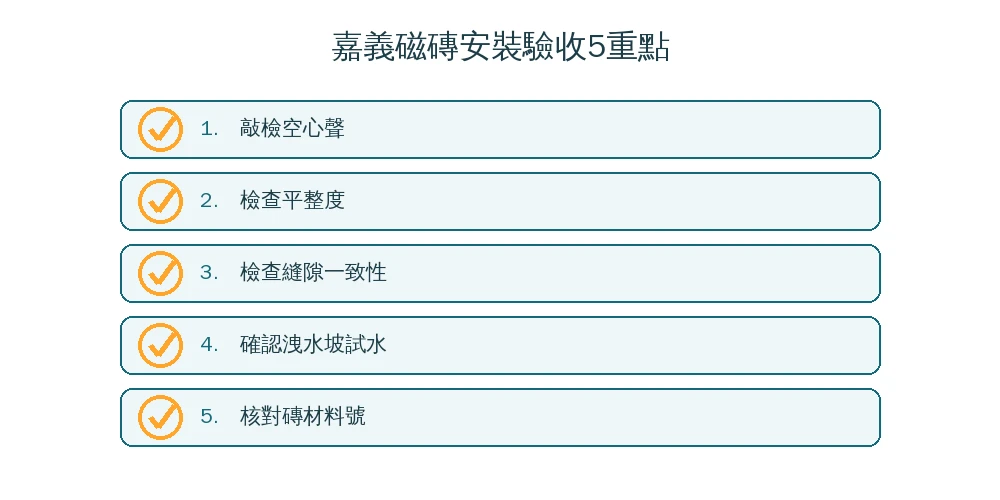 嘉義磁磚安裝驗收5重點資訊圖:敲檢空心聲、檢查平整度、檢查縫隙一致性、確認洩水坡試水、核對磚材料號