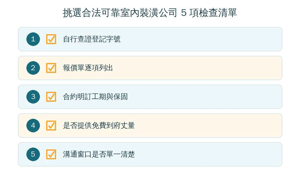 挑選合法可靠嘉義室內裝潢公司5項檢查清單:自行查證登記字號、報價單逐項列出、合約明訂工期與保固、是否提供免費到府丈量、溝通窗口是否單一清楚
